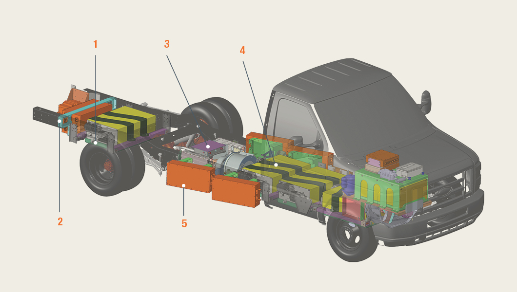 Cutaway of electric truck chassis. Components numbered 1 to 5, described below under heading EPIC Chassis.